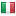 dillingtons.com server is located in Italy